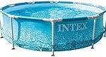 Guía de compra: Piscina 1 a 20 profundidad - Análisis y comparación de los mejores productos para mantener tu piscina en perfectas condiciones