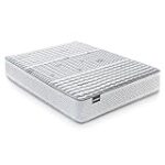 Análisis y comparación de los mejores colchones 150x190 de Alcampo para tu piscina