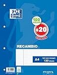 Análisis de los mejores e recambios para piscinas: ¡Asegura un mantenimiento óptimo y duradero!